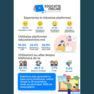 Educație online învățăm altfel