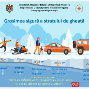 În atenția comunității!